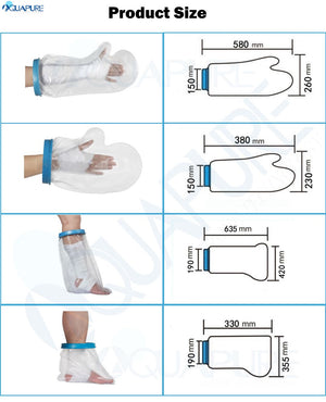 Ozone Limb Bagging