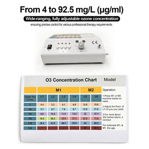 AQUAPURE Patented Portable Medical Ozone Therapy Machine – Adjustable Output for Home Use