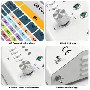 AQUAPURE Patented Portable Medical Ozone Therapy Machine – Adjustable Output for Home Use